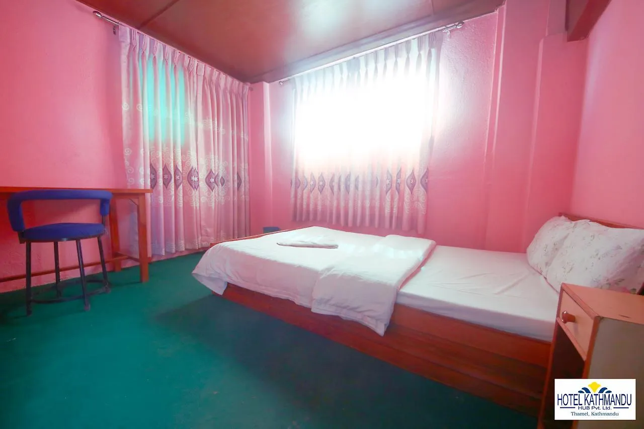 Hotel Kathmandu Hub Pvt Ltd